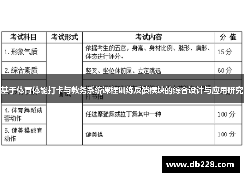 基于体育体能打卡与教务系统课程训练反馈模块的综合设计与应用研究