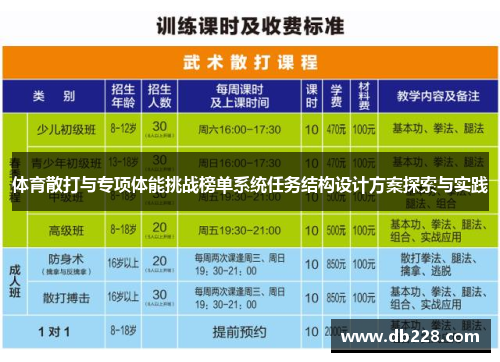 体育散打与专项体能挑战榜单系统任务结构设计方案探索与实践