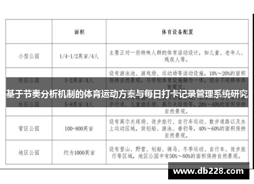 基于节奏分析机制的体育运动方案与每日打卡记录管理系统研究
