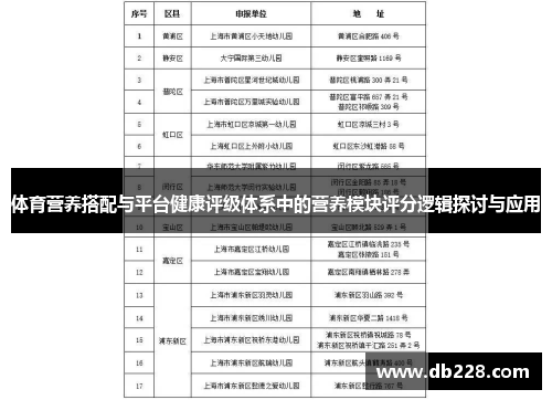 体育营养搭配与平台健康评级体系中的营养模块评分逻辑探讨与应用