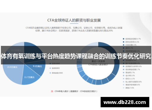 体育有氧训练与平台热度趋势课程融合的训练节奏优化研究