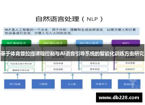 基于体育普拉提课程控制与AI语音引导系统的智能化训练方案研究
